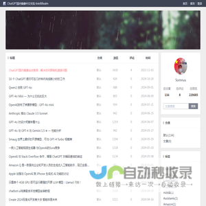 ChatGPT国内镜像中文交流-IntelliRealm