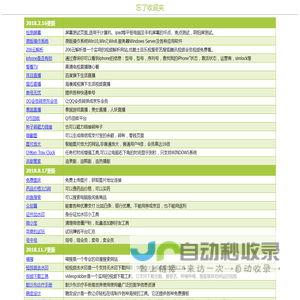 忘了收藏夹