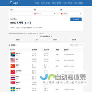 今日外汇汇率查询,最新人民币外汇牌价表_jiangsu zhengyu project management co., ltd. [official website]