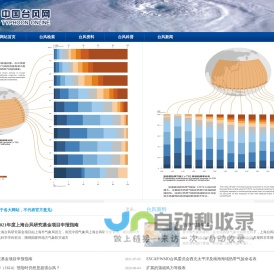 中国台风网