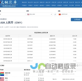 美元兑人民币汇率_美元欧元英镑最新外汇牌价_火蚁汇率网