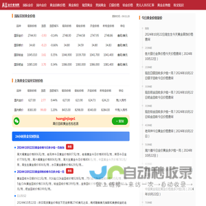 今日黄金价格查询_现在金价黄金多少钱一克_国际金价实时行情_黄金金价网