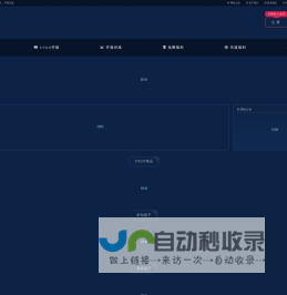 CSGO开箱网站 - CSGOSKINS开箱网 - CSGO饰品开箱网站良心品牌