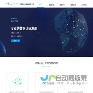 海维云科