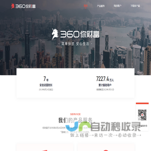 你财富－360品牌授权