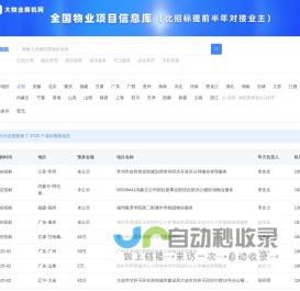 大物业商机网